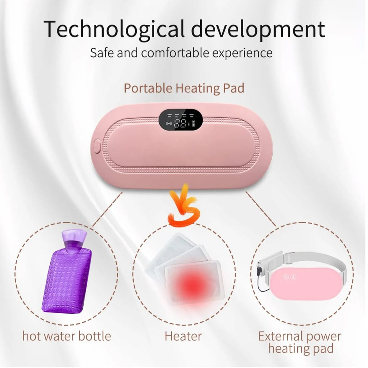 Period Cramp Relief Massager